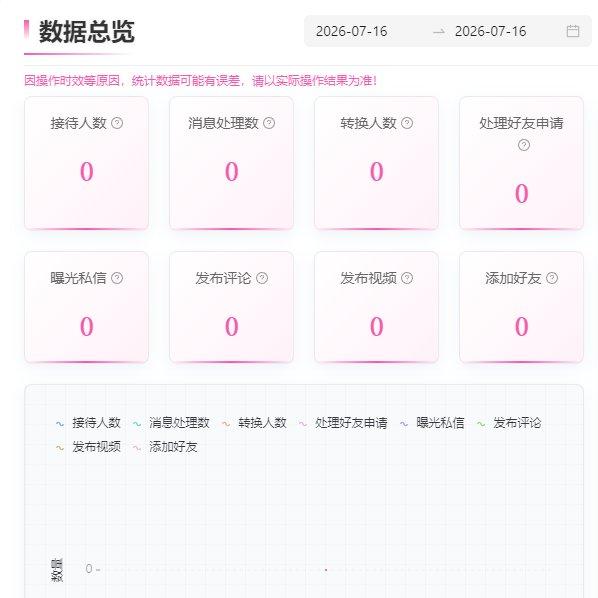 志僧AI员工
